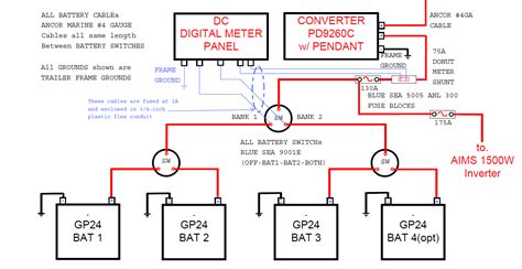 Jayco power converter wiring diagram